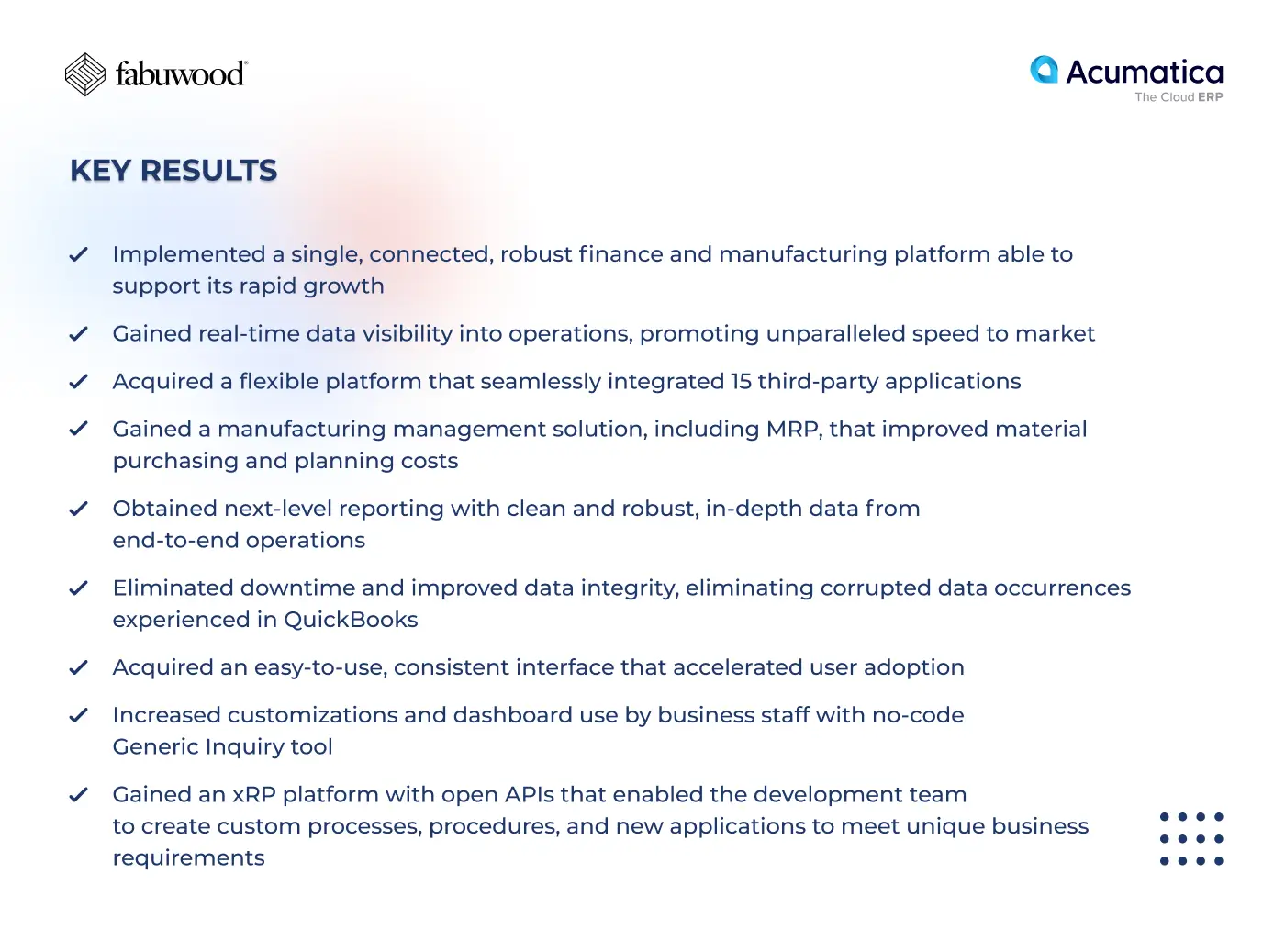 Key results of Fabuwood with Acumatica Cloud ERP