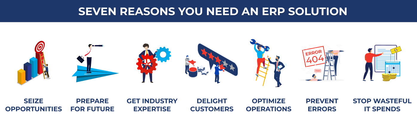seven reasons you need an ERP solution